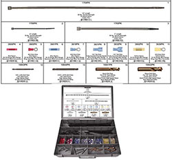 Cable Tie, Connector, Bit Assortment