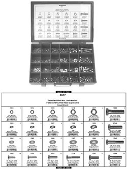 Cap Screw Assortment