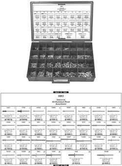 Aluminum Rivet Assortment