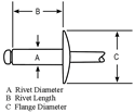 3/32" Hole Size, Blind Rivet