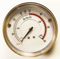 Early Model Coats Gauge